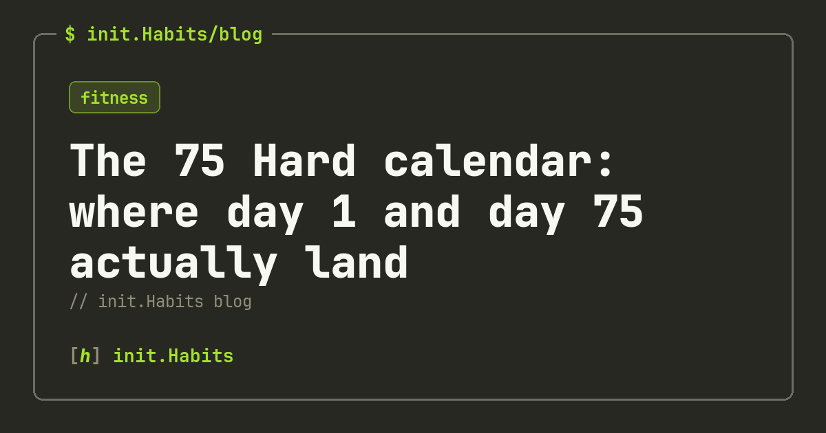 The 75 Hard calendar: where day 1 and day 75 actually land — init.Habits blog