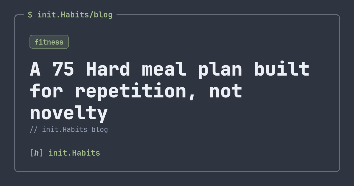 A 75 Hard meal plan built for repetition, not novelty — init.Habits blog