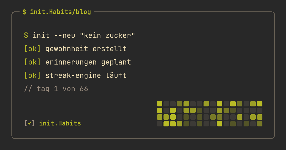 Abendroutine aufbauen, die den nächsten Tag leichter macht — init.Habits blog
