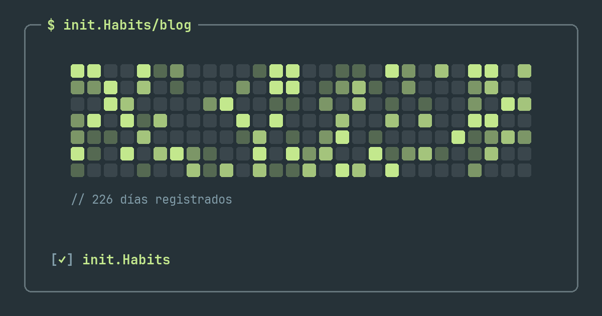 ¿Buscas una alternativa a HabitKit? Una comparación honesta — init.Habits blog