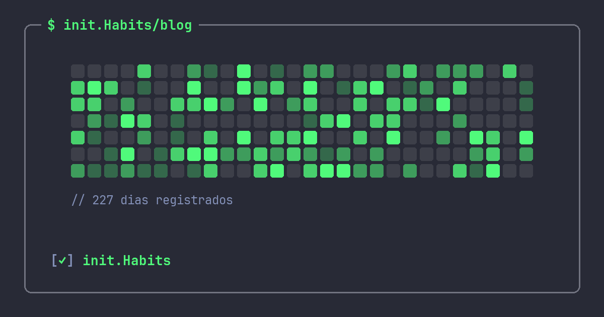 Procurando uma alternativa ao HabitKit? Uma comparação honesta — init.Habits blog