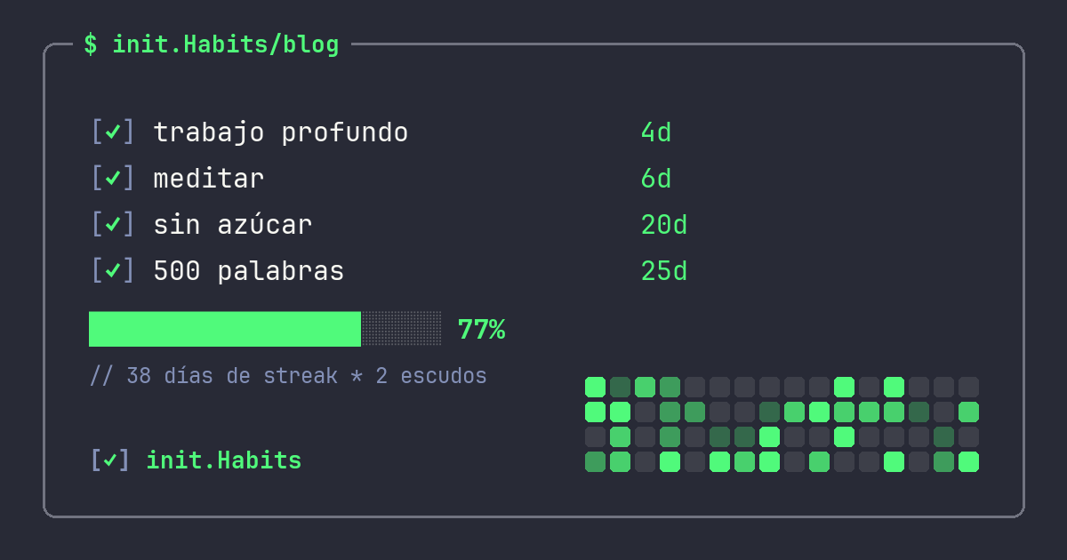 La app de productividad que de verdad sirve mide tus hábitos, no tu prisa — init.Habits blog