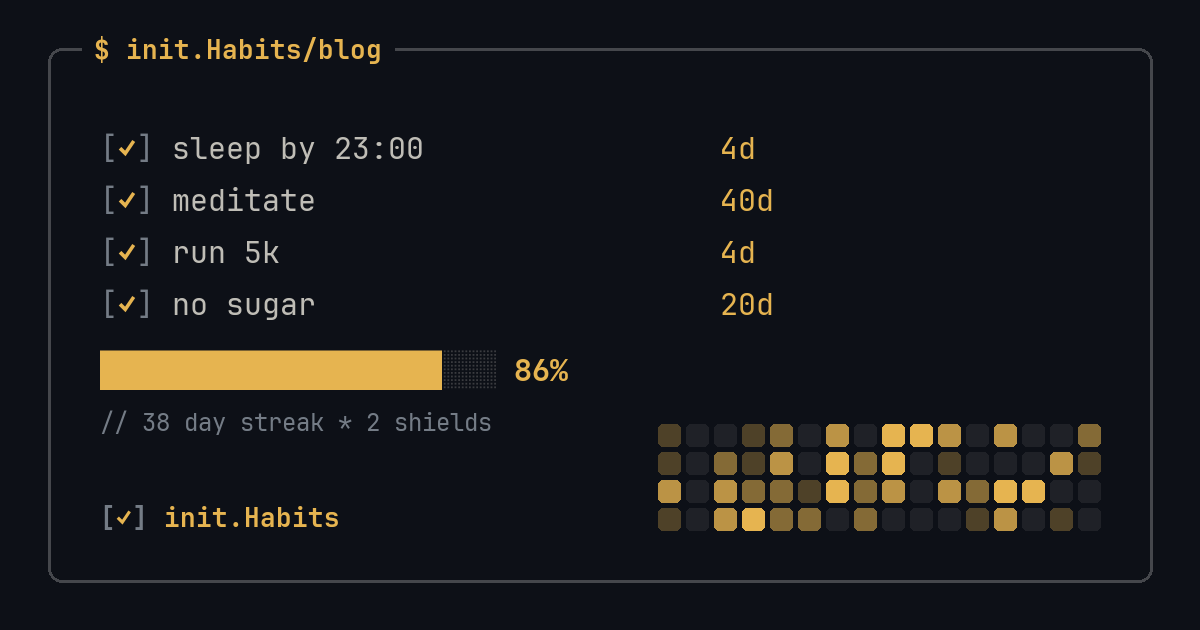 A habit tracker that syncs with Apple Health (so some habits log themselves) — init.Habits blog