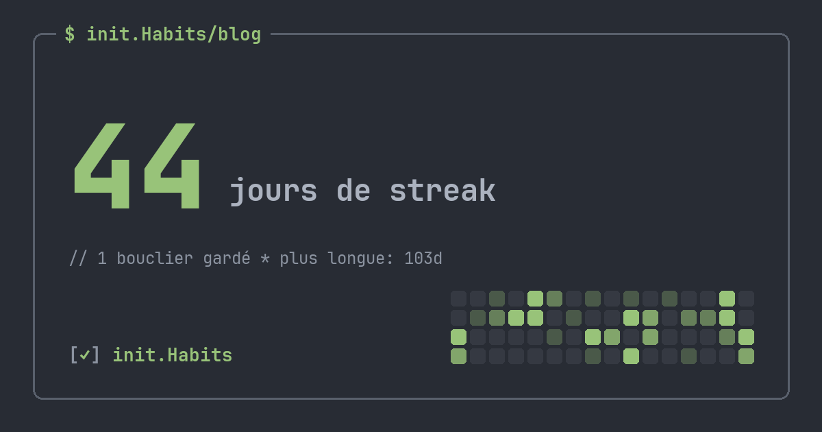 Arrêter une mauvaise habitude : compter les jours plutôt que la volonté — init.Habits blog