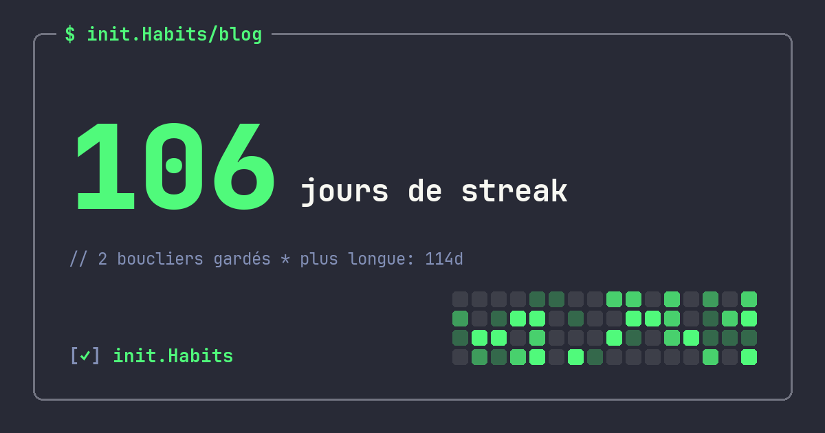 Atteindre ses objectifs : transformer une intention en habitude quotidienne — init.Habits blog