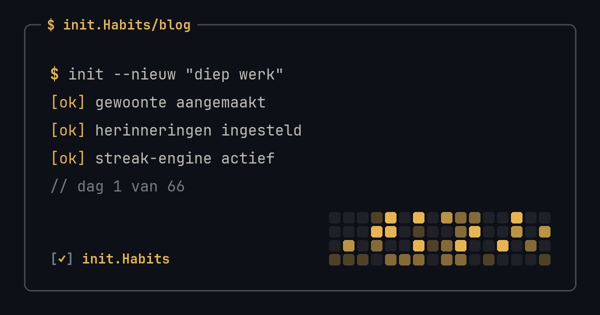 Een avondroutine opbouwen die ook op je slechtste avond standhoudt — init.Habits blog