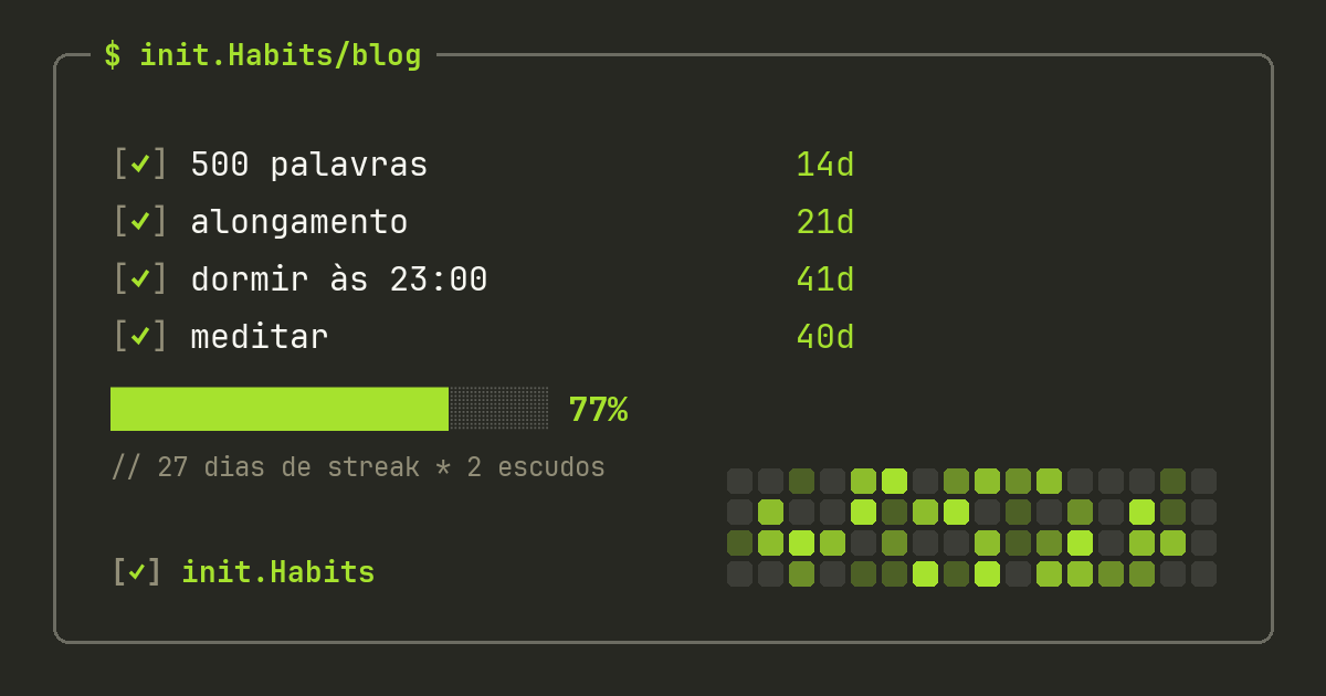Beber mais água: o hábito mais fácil de manter (se você encolher ele) — init.Habits blog