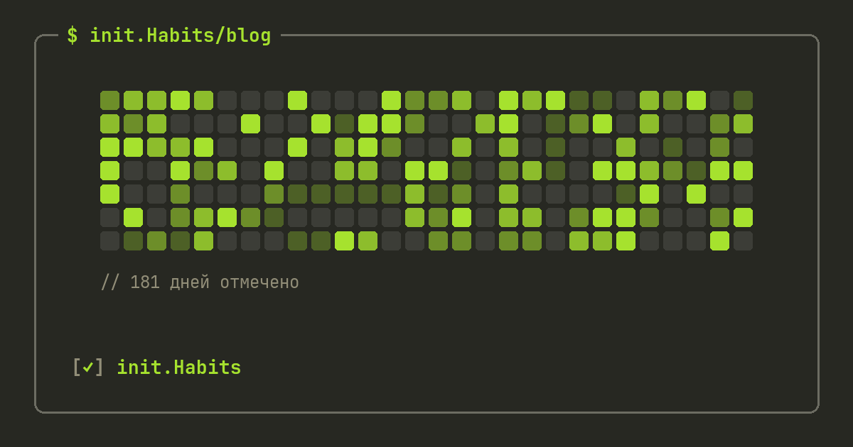 Что такое стрик и почему серия держит привычку лучше мотивации — init.Habits blog