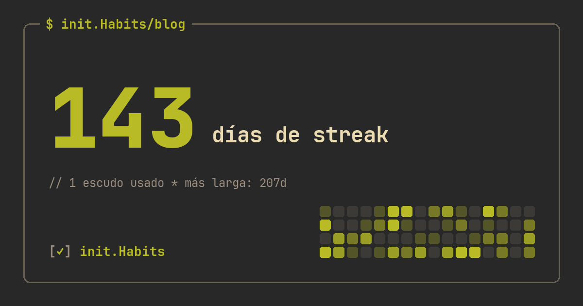 Cómo cumplir tus objetivos: convierte la meta en hábitos diarios — init.Habits blog