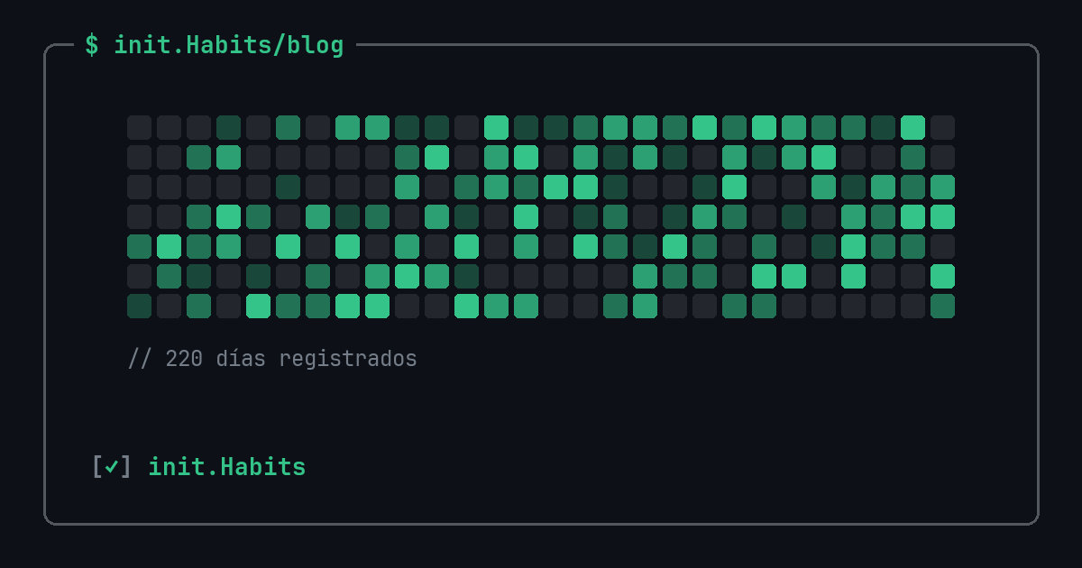 Cómo ser constante con tus hábitos (la constancia como sistema) — init.Habits blog