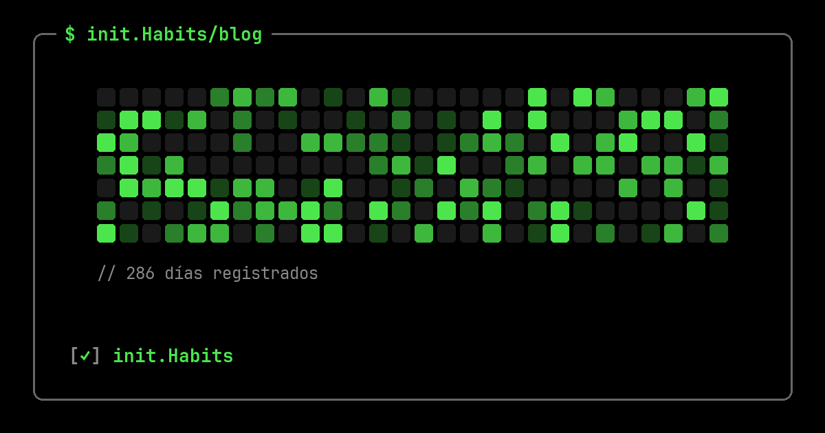 Cómo tener autodisciplina: un sistema, no una cuestión de carácter — init.Habits blog