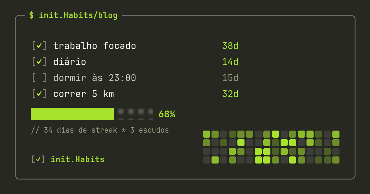 Como ter autodisciplina sem depender da força de vontade — init.Habits blog