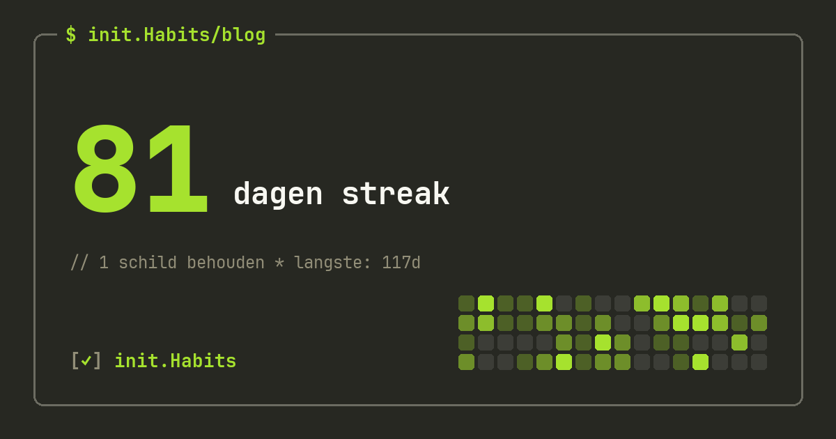 Consistent blijven met je gewoontes (ook als de motivatie weg is) — init.Habits blog