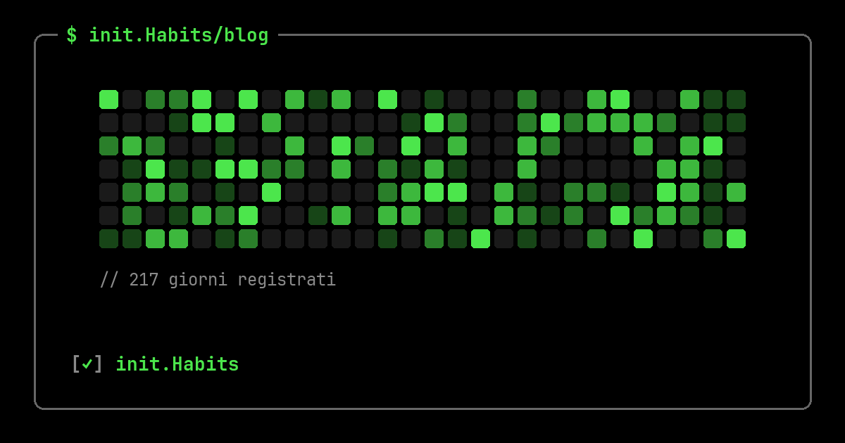 Cos'è un habit tracker e come sceglierne uno — init.Habits blog