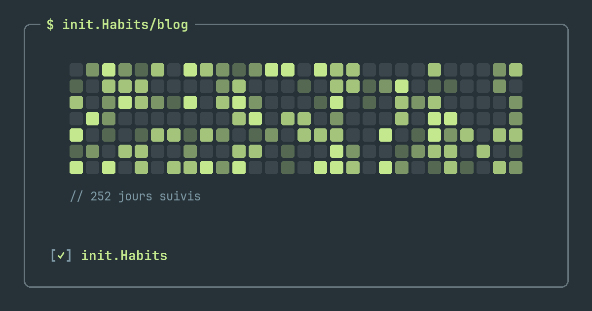 Développer son autodiscipline : un système et un environnement, pas de la volonté — init.Habits blog