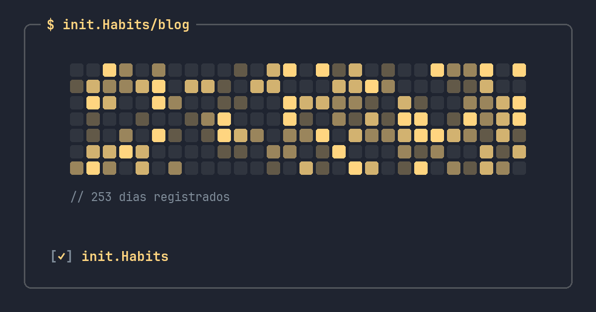 Dormir melhor é um hábito de horário, não de quantidade de horas — init.Habits blog