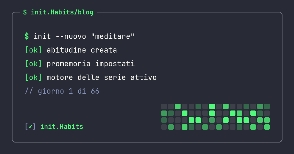 Gamificazione delle abitudini: trasformare la costanza in un gioco — init.Habits blog