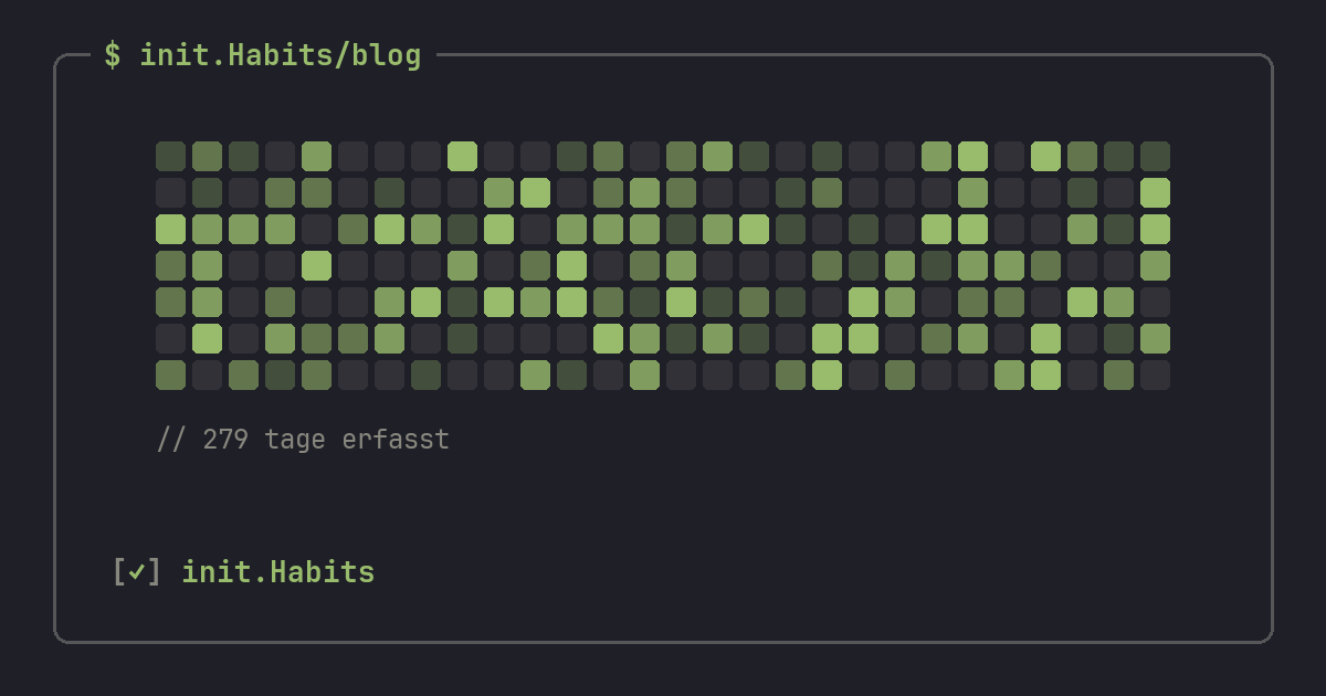 Gewohnheitstracker mit Widget: die Kette immer im Blick — init.Habits blog