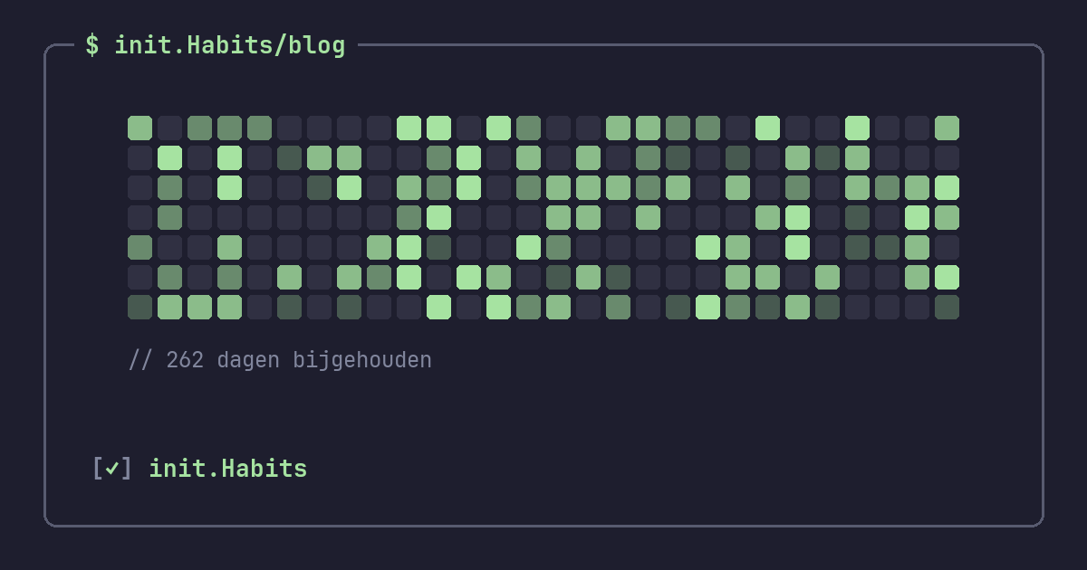 Gewoontes vs doelen: waarom het verschil bepaalt of je slaagt — init.Habits blog