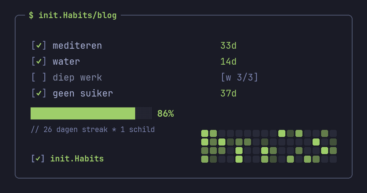 Goede gewoontes om aan te leren (een korte lijst die werkt) — init.Habits blog
