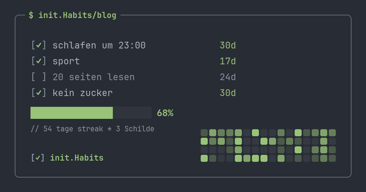 Gute Gewohnheiten: Beispiele und wie du sie auswählst und trackst — init.Habits blog