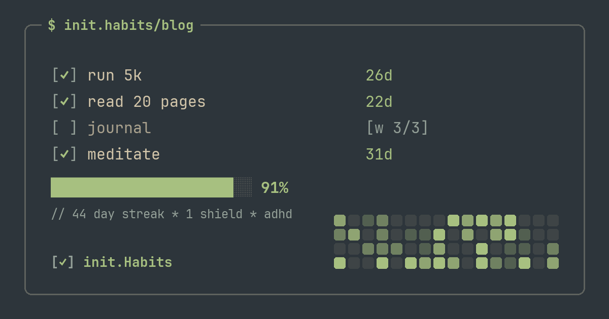 How to pick a habit tracker for ADHD that survives a missed day — init.Habits blog