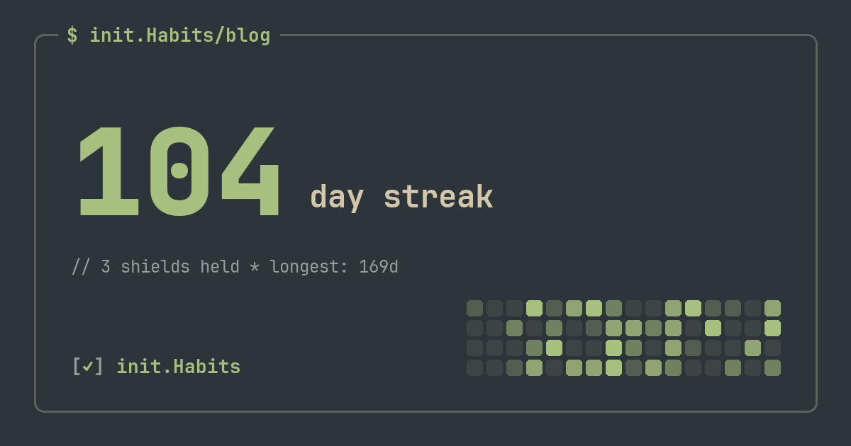 How to use a habit tracker for breaking bad habits — init.Habits blog