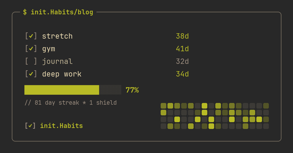 How to choose a habit tracker for iPhone — init.Habits blog