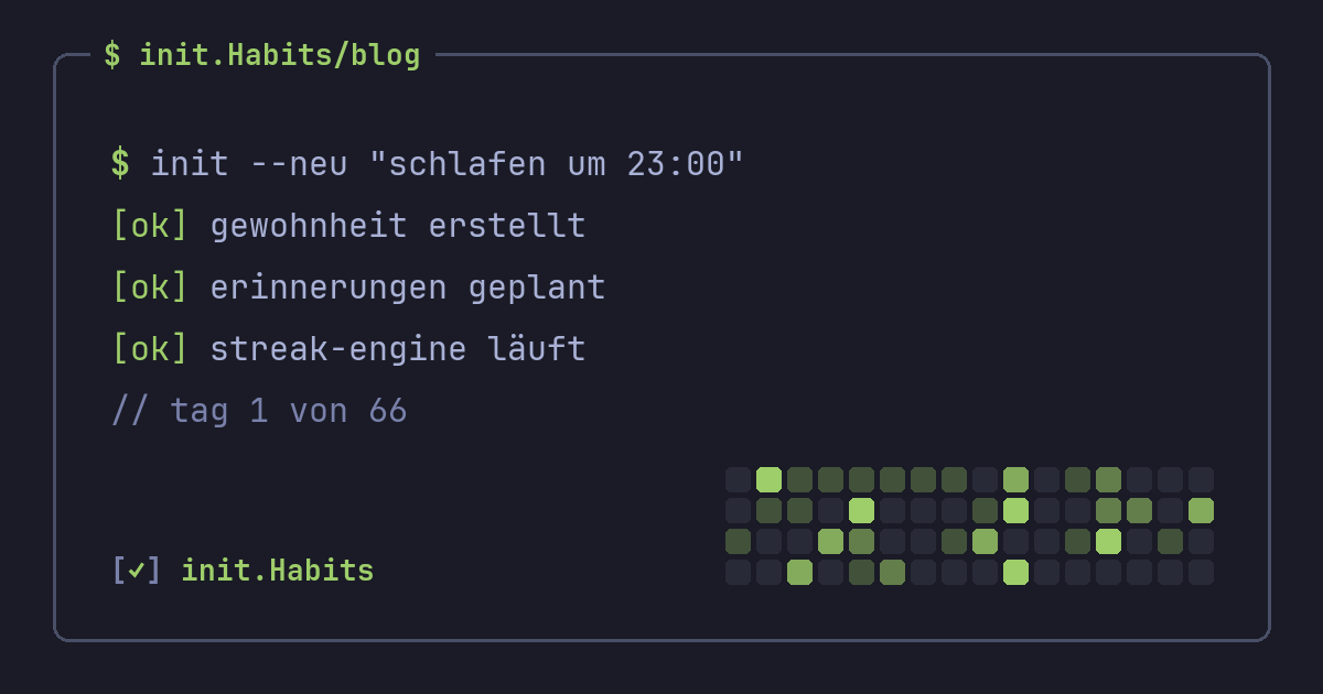 Habit tracker für Entwickler: terminal-stil und github-heatmap — init.Habits blog