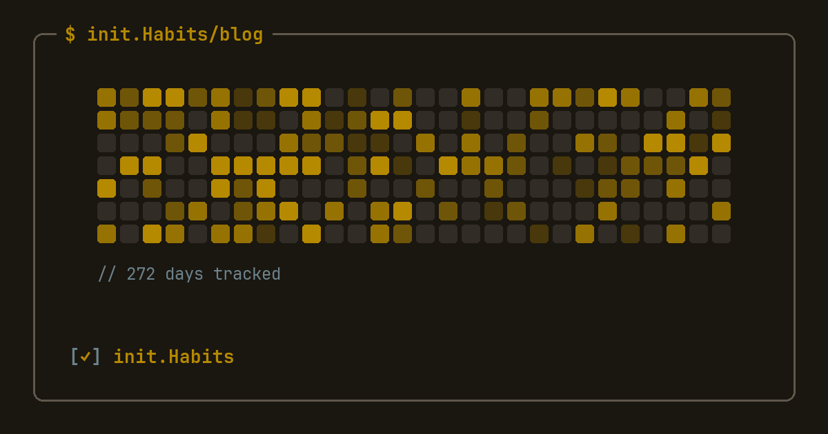 What a habit tracker with statistics actually tells you — init.Habits blog