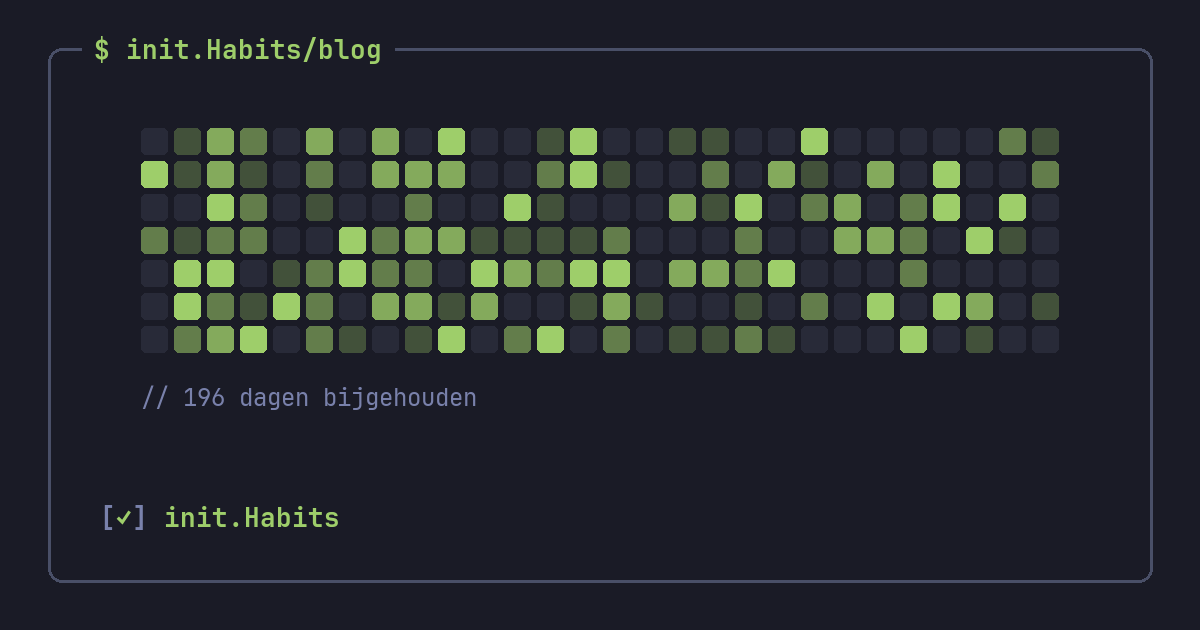 Op zoek naar een HabitKit-alternatief? Een eerlijke vergelijking — init.Habits blog