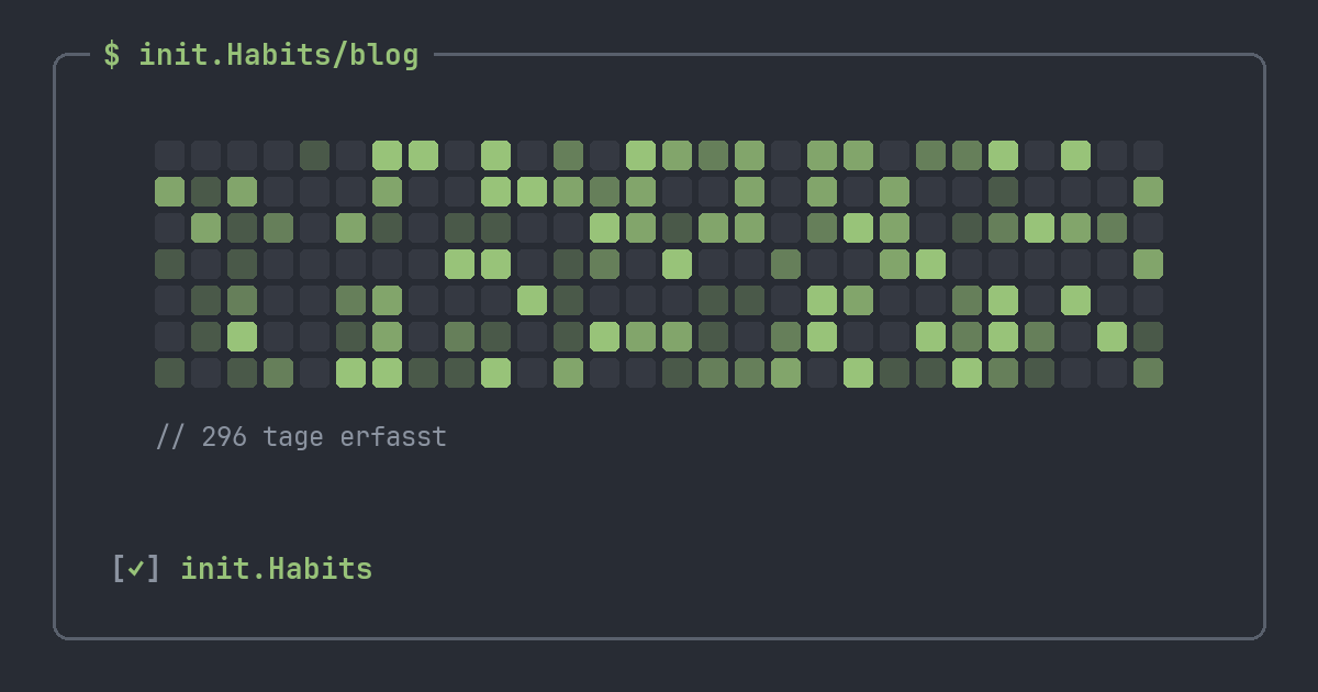 HabitKit-Alternative: init.Habits und HabitKit im ehrlichen Vergleich — init.Habits blog