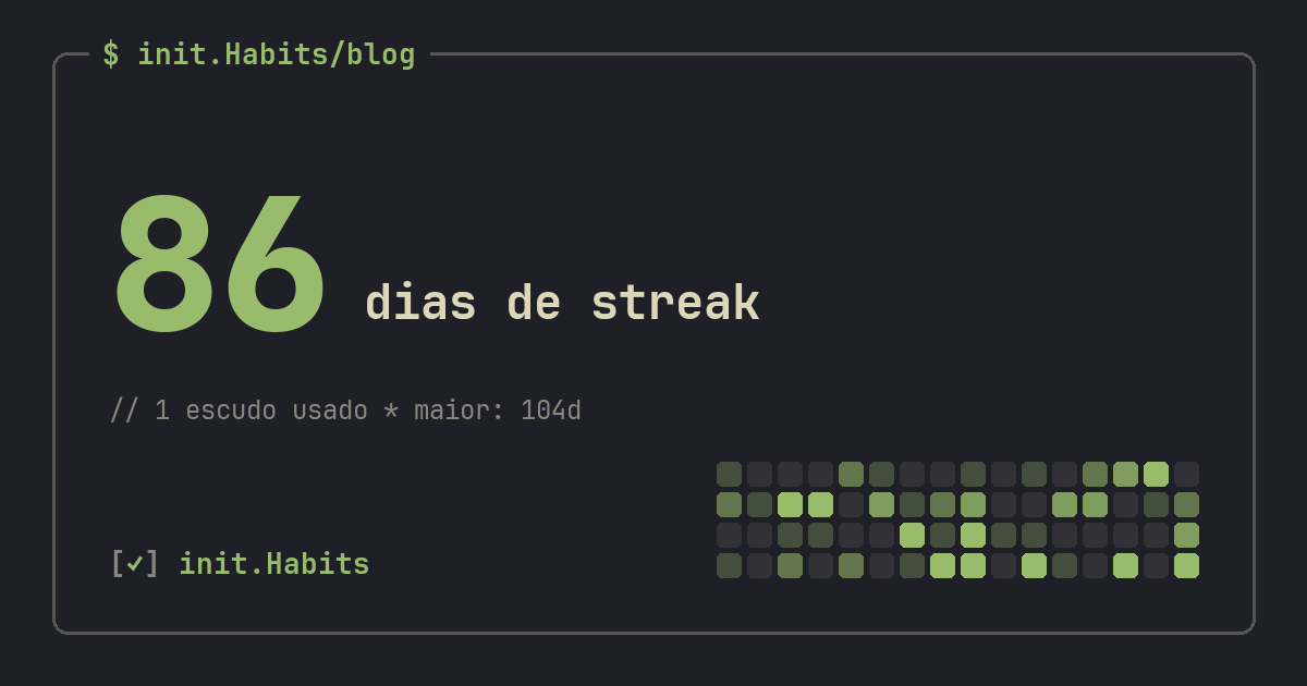 Hábito de leitura: como voltar a ler todo dia — init.Habits blog