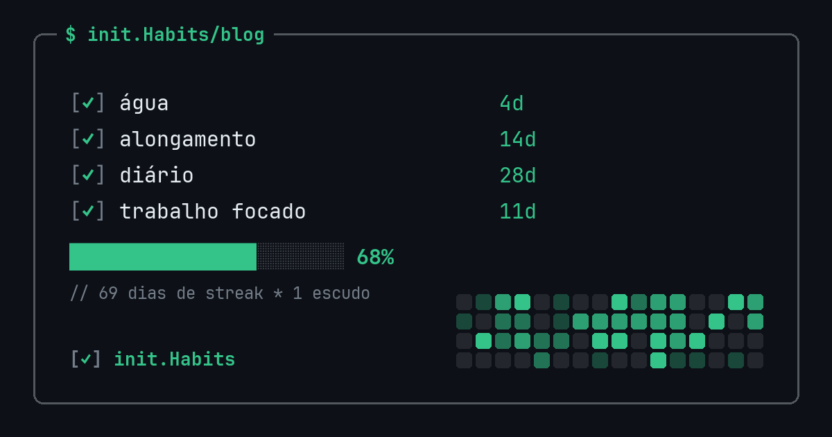 Hábitos saudáveis: como fazer eles pegarem de vez — init.Habits blog