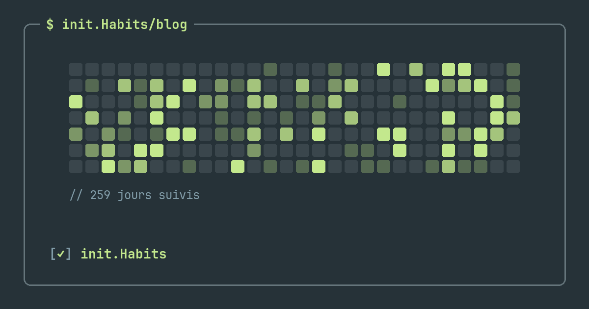 Habitudes ou objectifs : lequel construit vraiment tes résultats ? — init.Habits blog