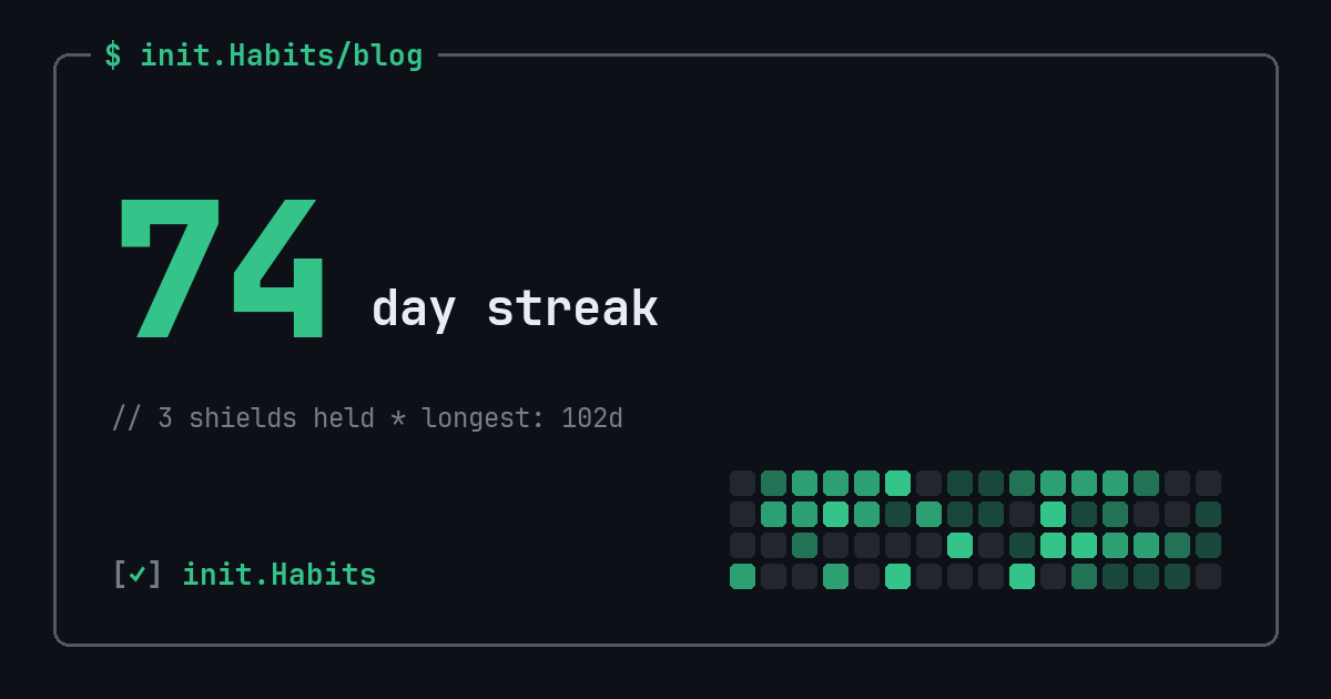 How to build an evening routine that actually sticks — init.Habits blog