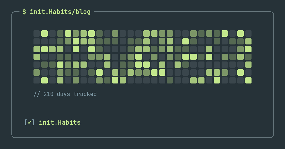 How to code every day without burning out or faking it — init.Habits blog