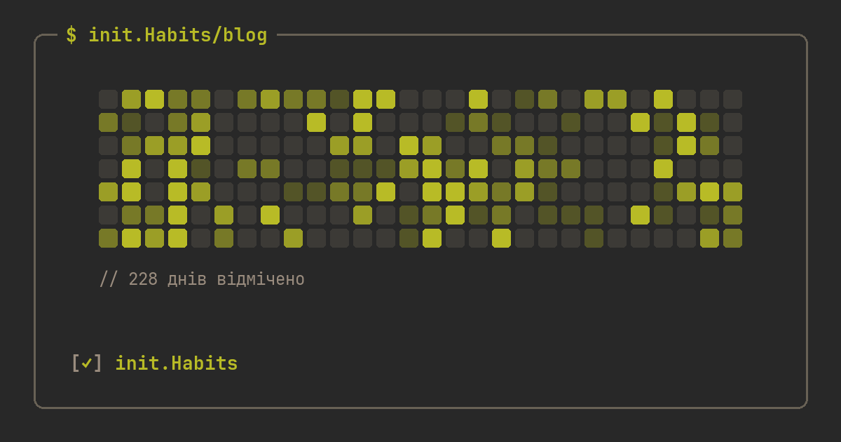 Корисні звички: короткий список, який реально втримати — init.Habits blog