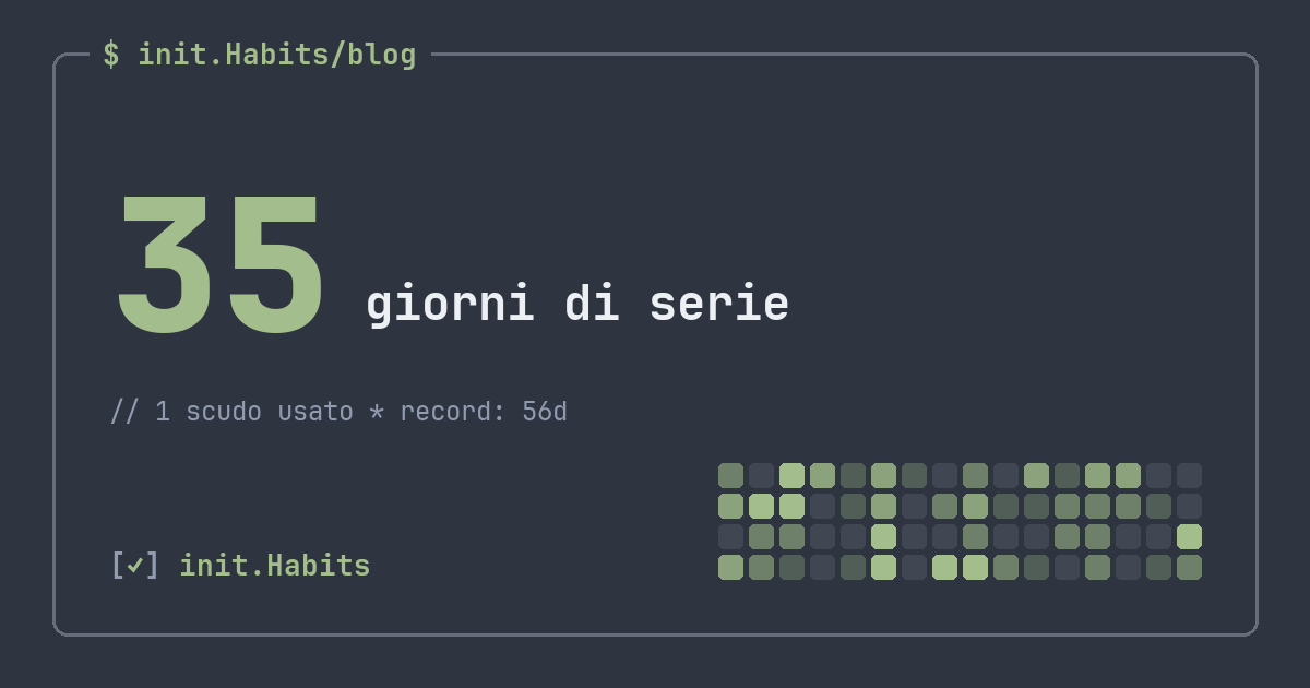 Come mantenere i buoni propositi senza mollare a febbraio — init.Habits blog