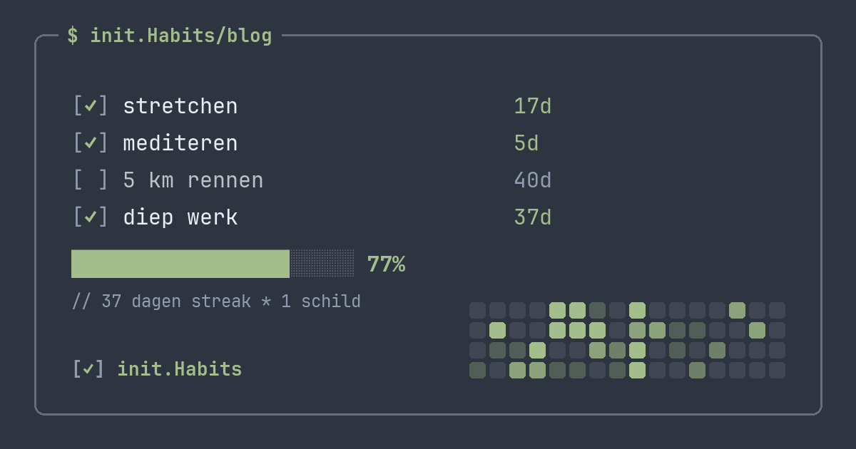 Mediteren als gewoonte: opdagen telt zwaarder dan lang zitten — init.Habits blog