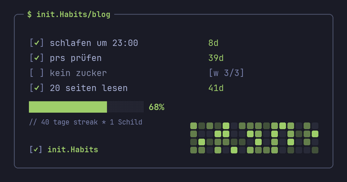 Mehr Wasser trinken zur Gewohnheit machen — init.Habits blog