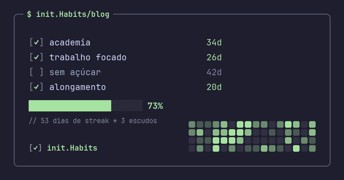 Metas para 2026: do plano grande ao hábito de todo dia — init.Habits blog