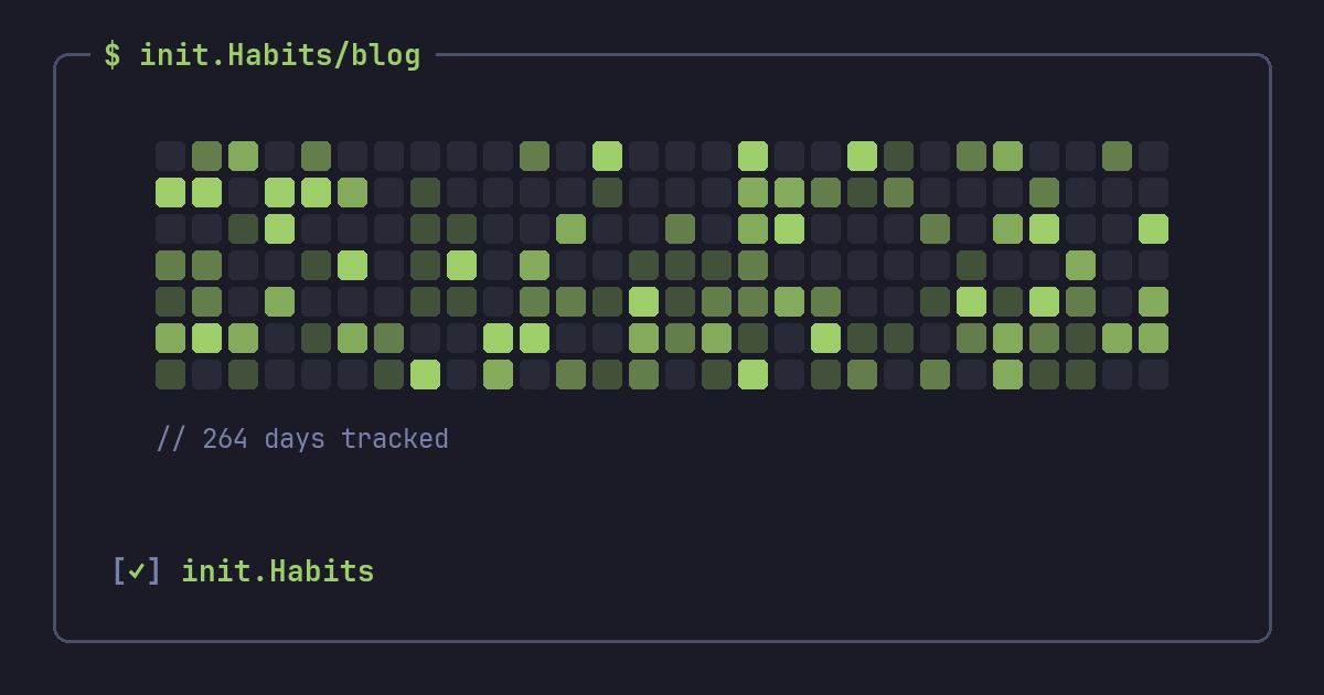 How to use a monthly habit tracker (without it becoming clutter) — init.Habits blog