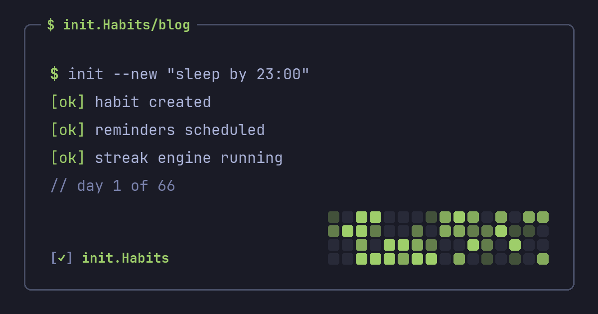 Morning routine app: what it actually needs to do — init.Habits blog