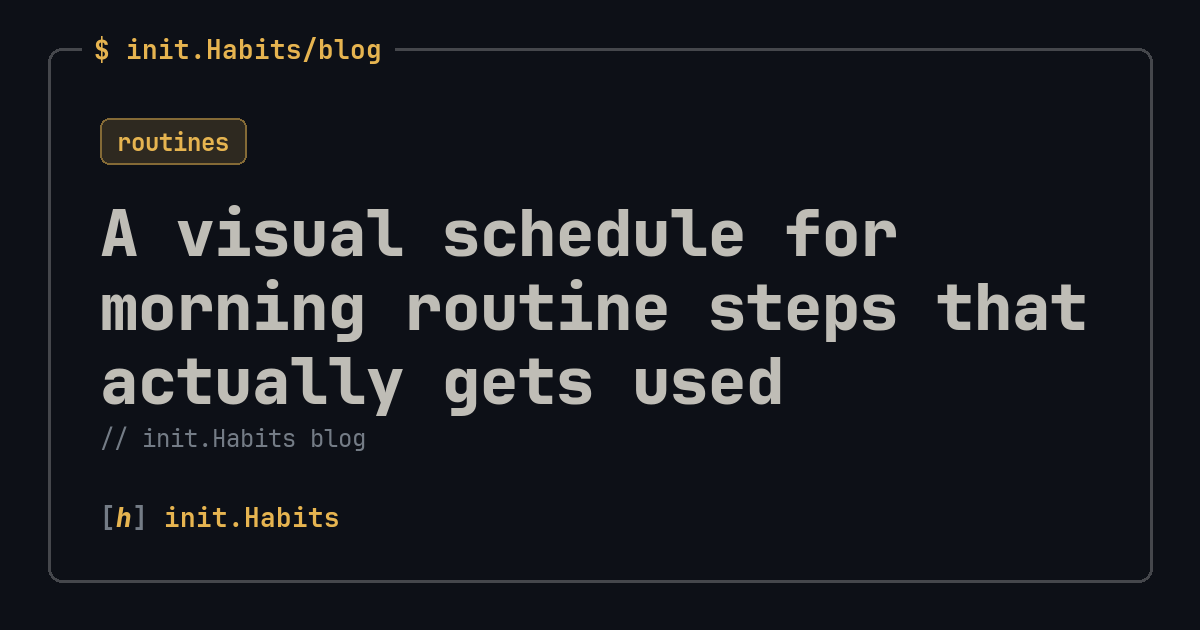 A visual schedule for morning routine steps that actually gets used — init.Habits blog