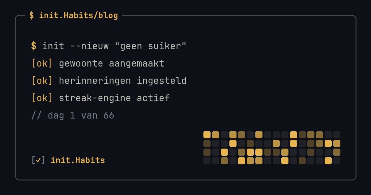 Een nieuwe gewoonte aanleren (en hoe lang het echt duurt) — init.Habits blog