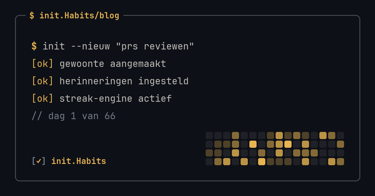 Een ochtendroutine opbouwen die ook op drukke dagen standhoudt — init.Habits blog
