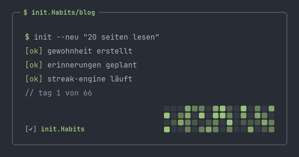 Pomodoro-Gewohnheiten: fokussierte Minuten tracken statt guter Absichten — init.Habits blog