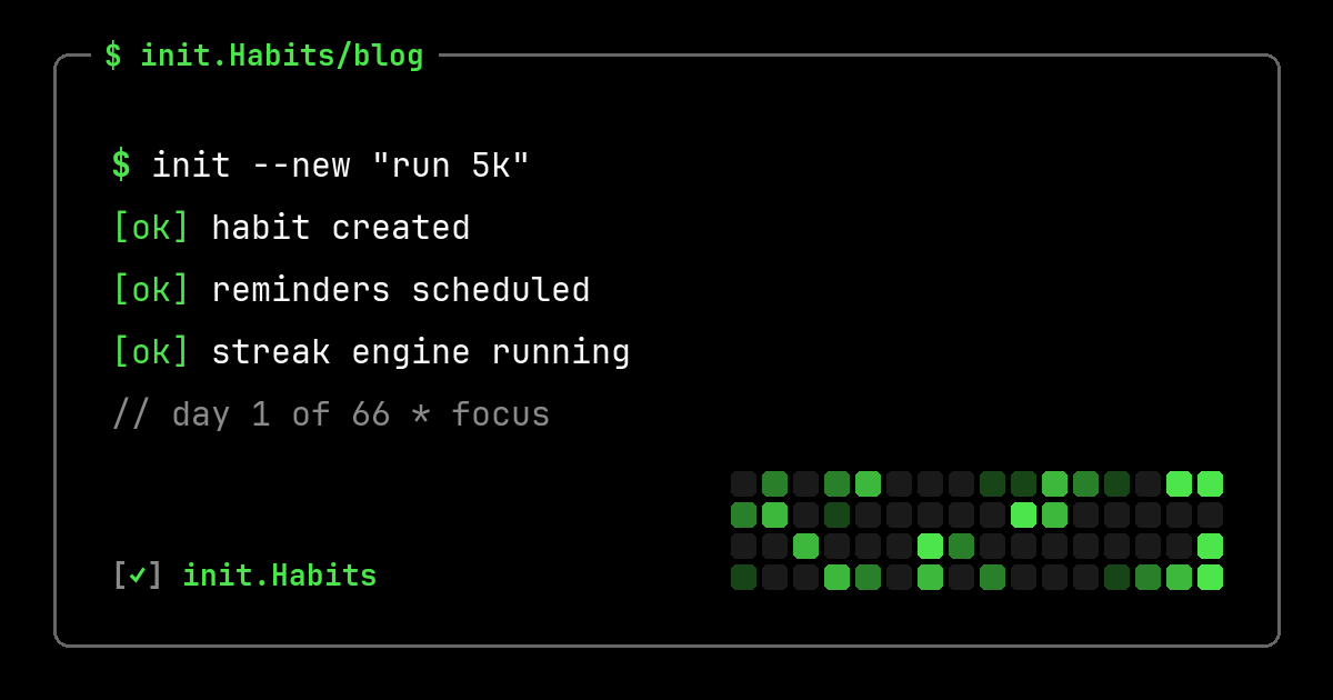 How a pomodoro habit tracker turns focus into a daily habit — init.Habits blog
