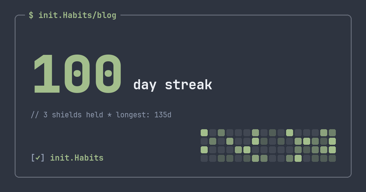 How a productivity habit tracker builds focus you can repeat — init.Habits blog